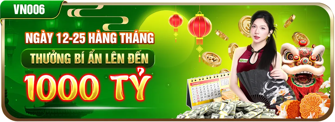 Minh họa các quyền của người dùng theo quy định GDPR
